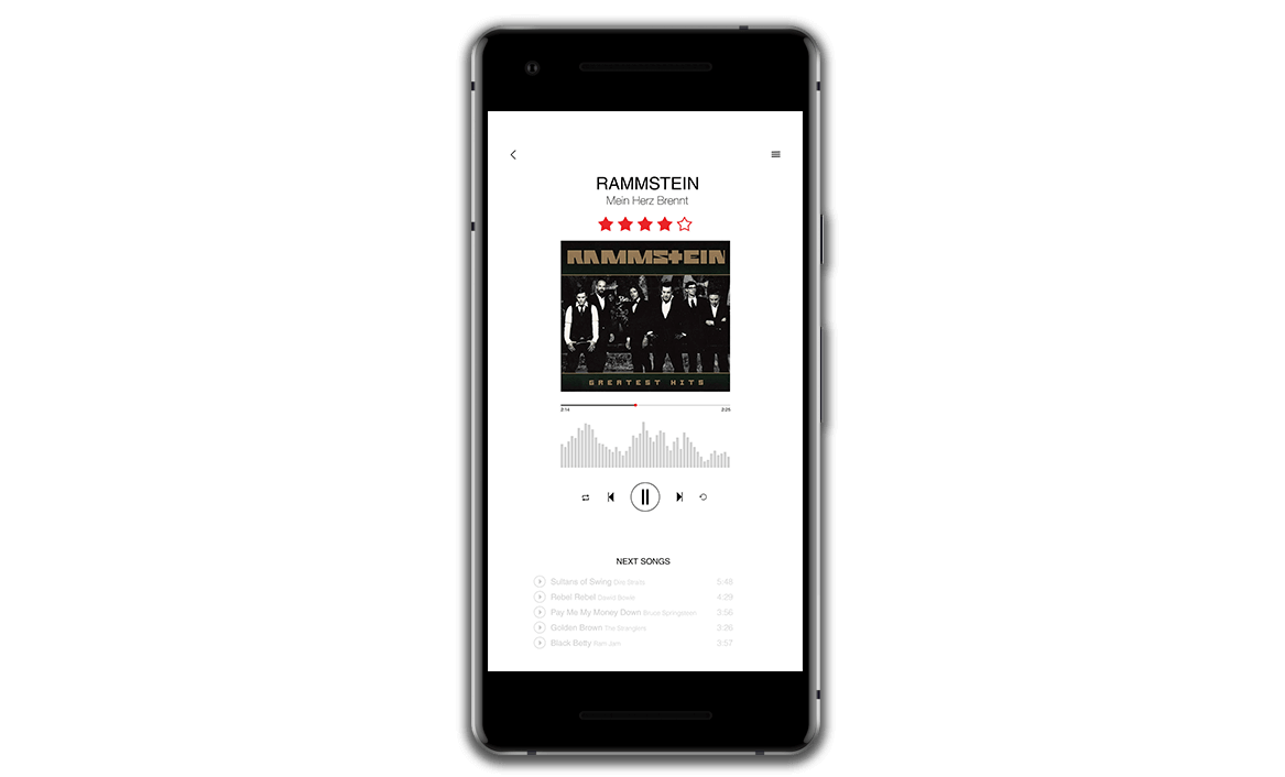 Music player - Dizajn aplikacije Music player - Dizajn aplikacije